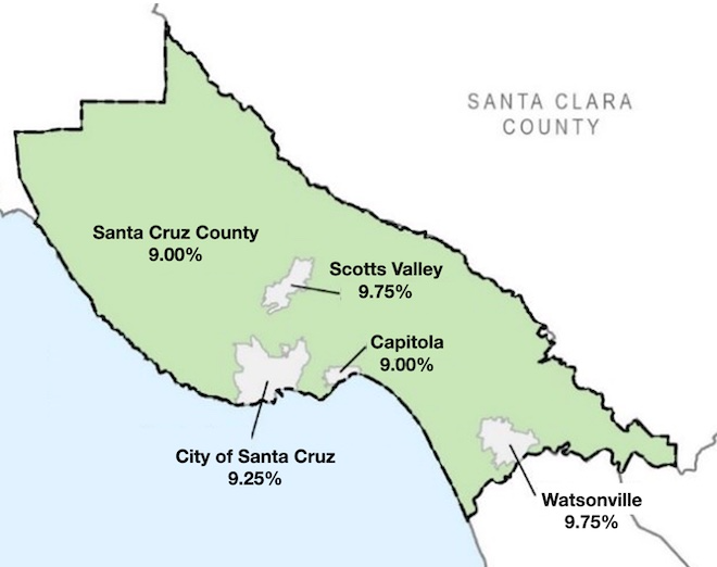 sales tax rates within the County