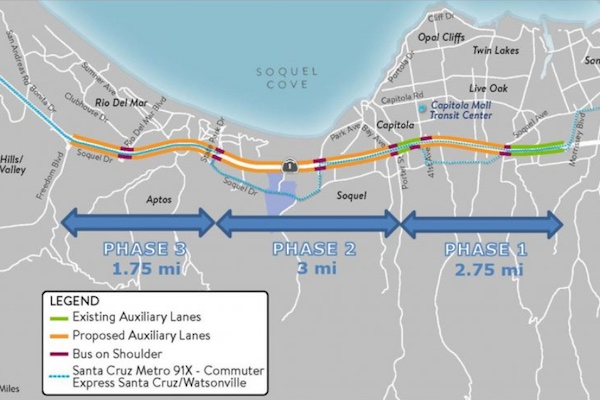 image showing the different phases of the HWY 1 project