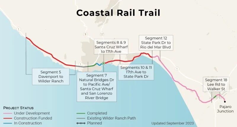 map of the Coastal Rail Trail