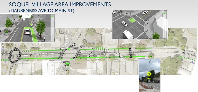 diagram showing planned street improvements
